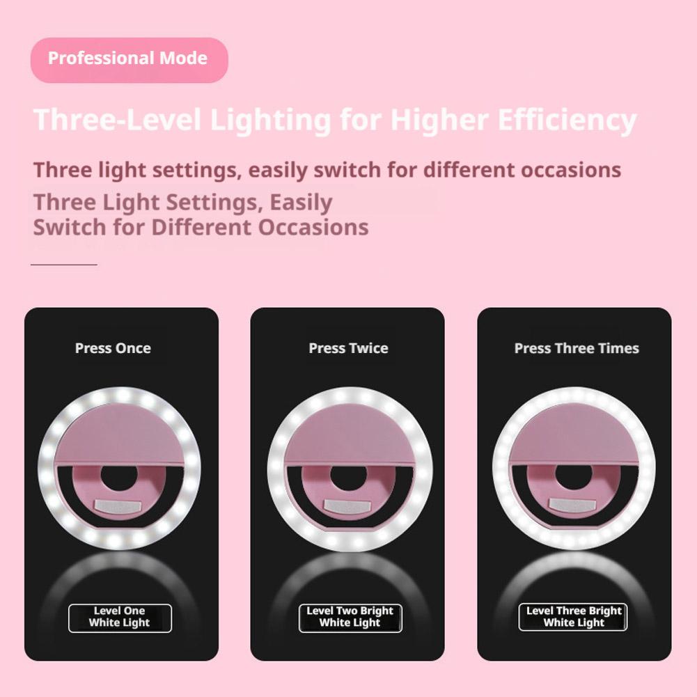 Clip-On Selfie-Ringlicht, wied – Photography Lighting Game Bewertung und Preis