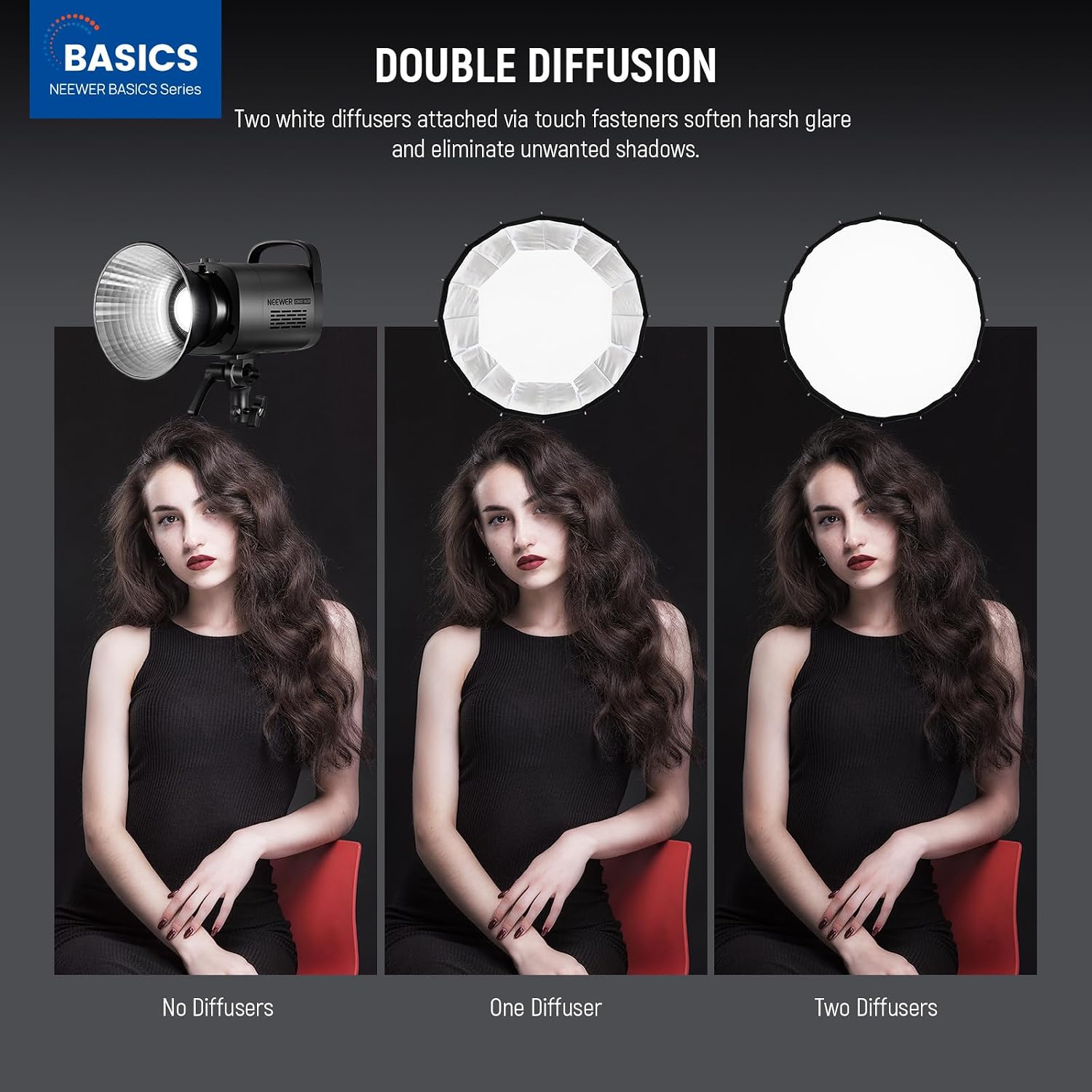 Parabolische Softbox mit Bowen – Photography Lighting Meter Bewertung und Preis