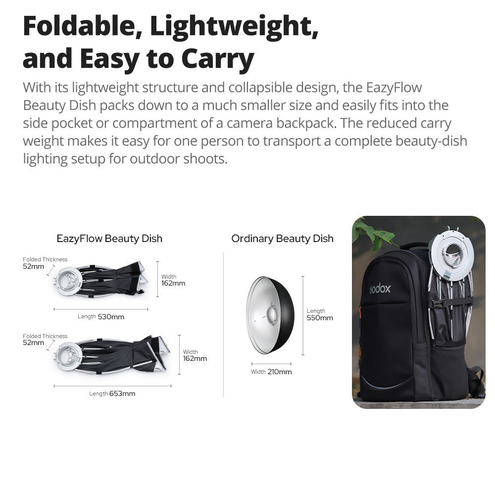 Neue Godox EazyFlow Beauty Dis – Photography Lighting Meter Bewertung und Preis